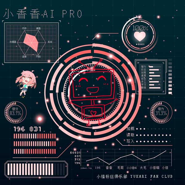 复活小香香AI