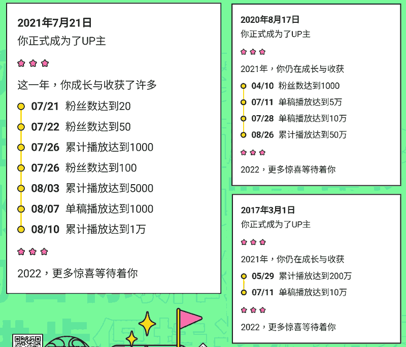 B站荣誉报告